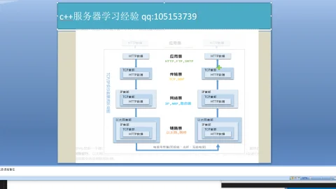 c++服务器学习经验